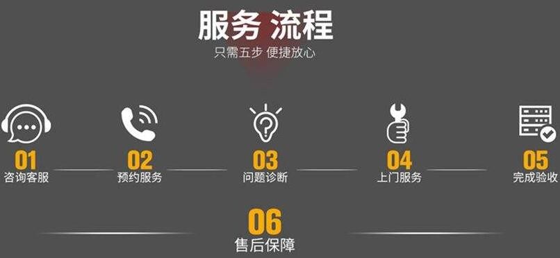 发烧多少度需要吃退烧药(发烧多少度需要吃退烧药？)