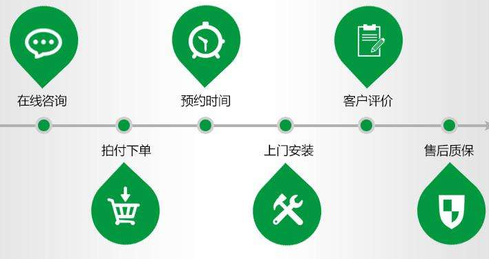 发烧多少度需要吃退烧药(发烧多少度需要吃退烧药？)