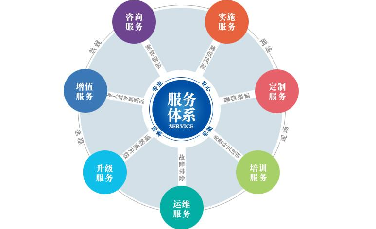 电视u盘是什么东西(电视U盘：解放电视储存的利器！)